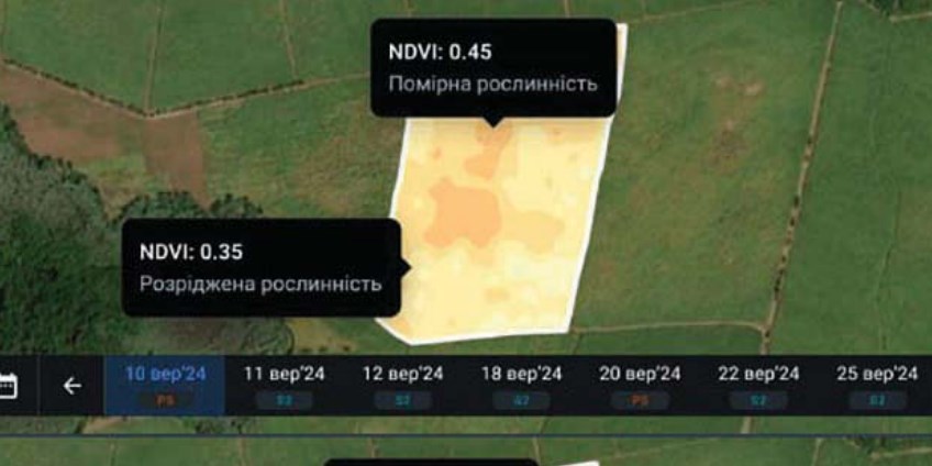 Супутниковий моніторинг – багатофункціональний інструмент